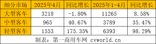 細(xì)分市場(chǎng).png