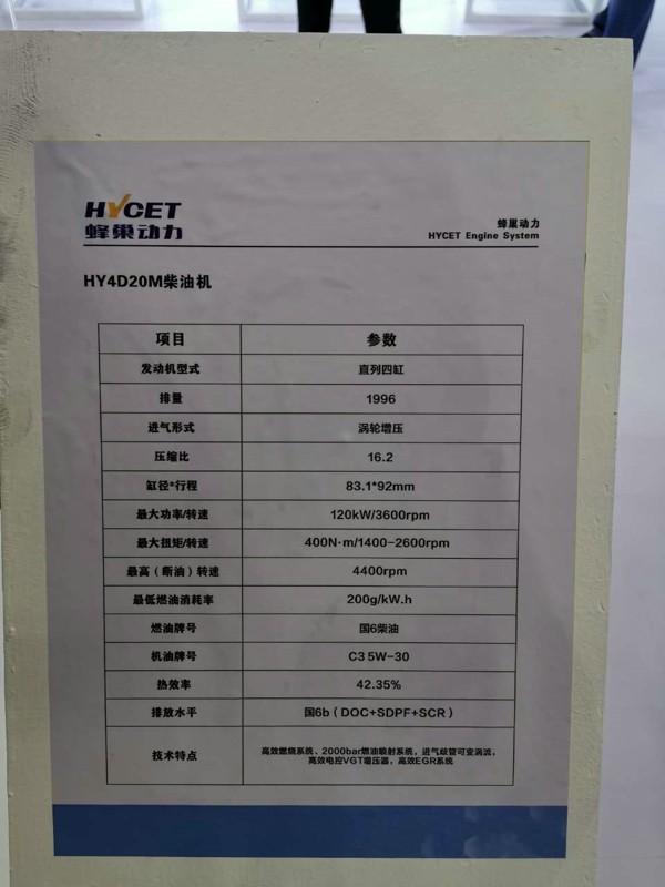 蜂巢動力HY4B15E汽油機，排量1499ml